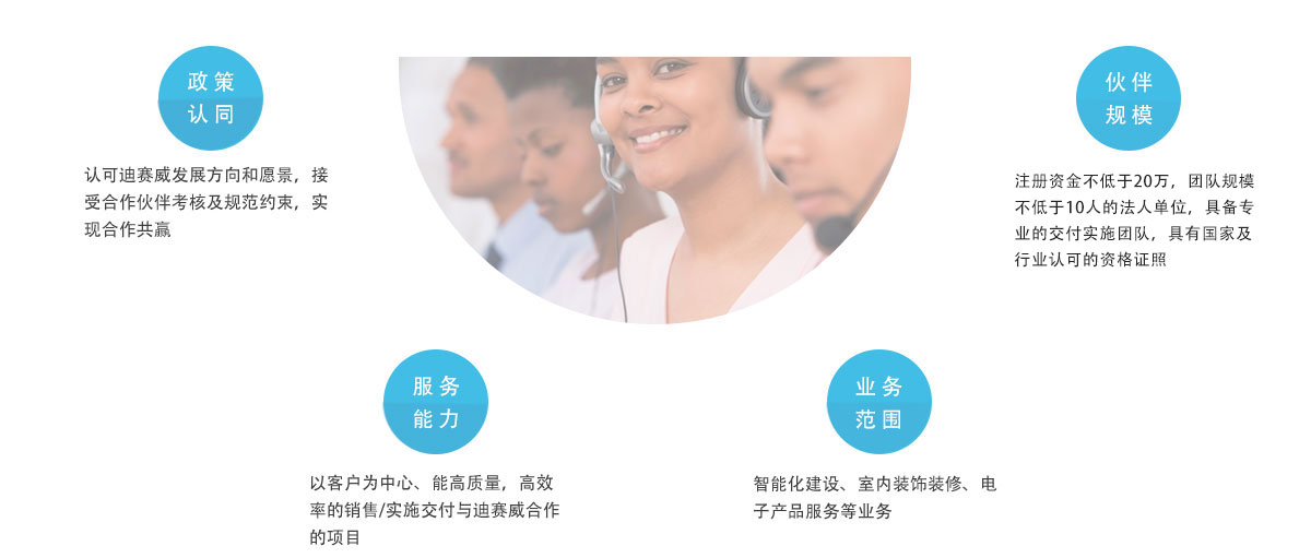 中国·7790必发集团(股份)有限公司-官方网站