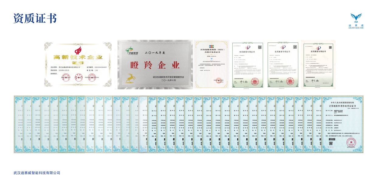 中国·7790必发集团(股份)有限公司-官方网站